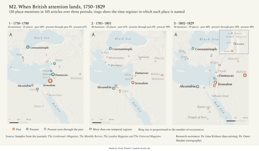 When British attention lands, 1750–1829