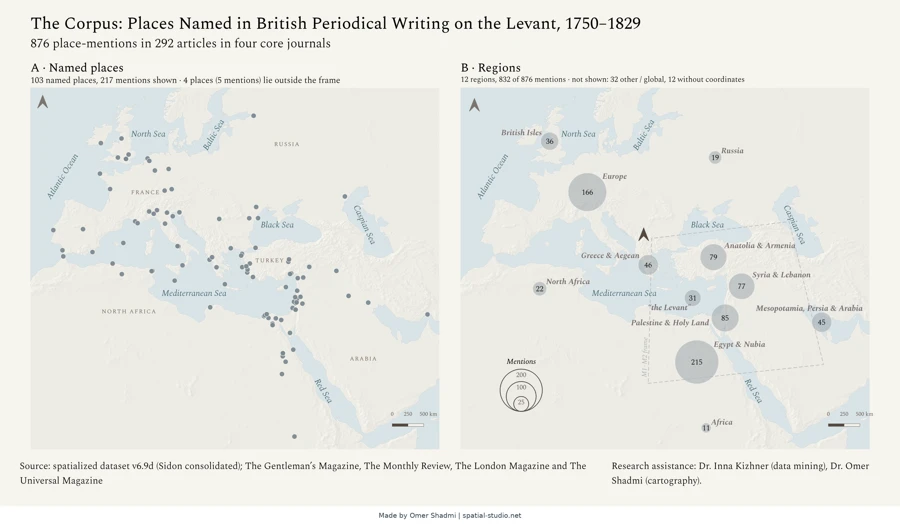 Places Named in British Periodical Writing on the Levant, 1750–1829